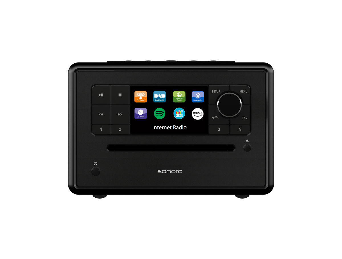 sonoro ELITE